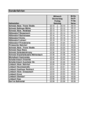 PDF mit Sonderfahrten Fahrplan
